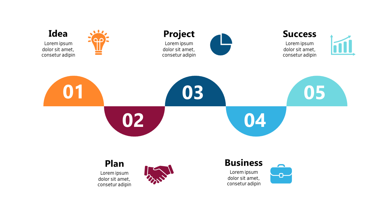 Visualize Workflows with Curved Step Process Flows
