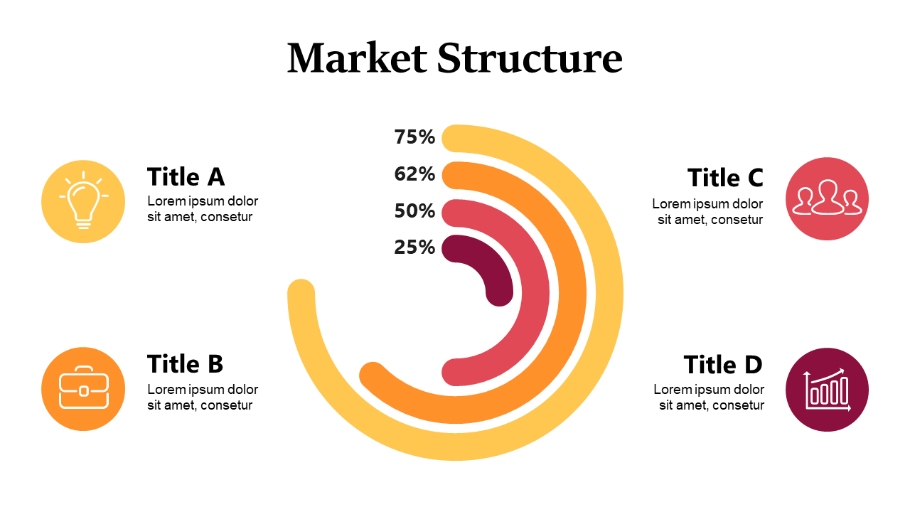 Engage Audiences with Circular Multi-Section Indicators