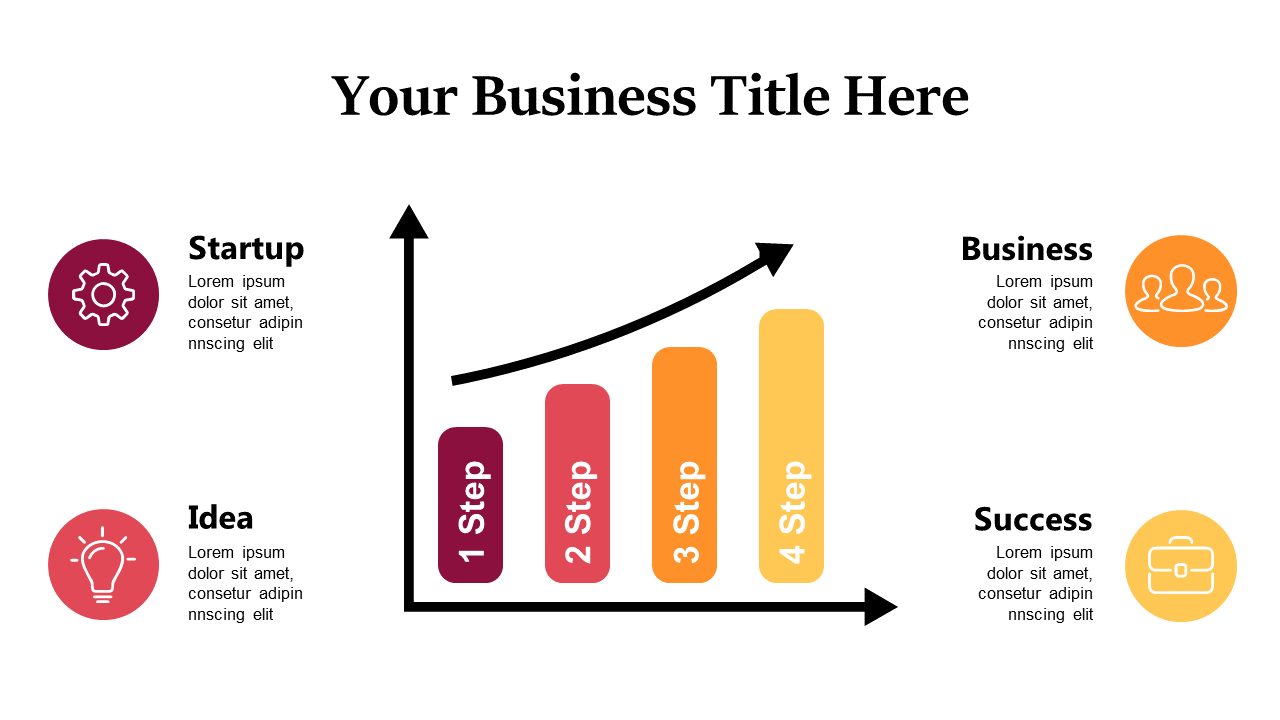 Visualize Growth Strategies with 4-Step Process