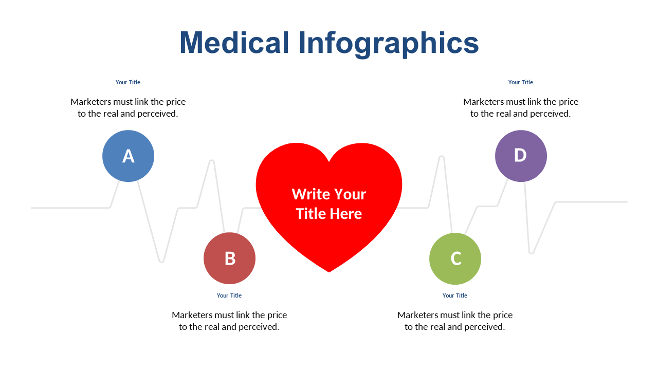 Visualize Patient Perception with Medical Infographic