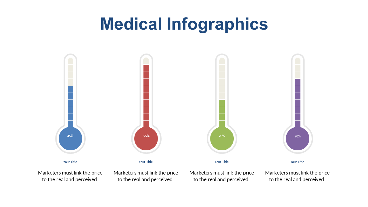 Visualize Medical Data with Thermometer Infographic