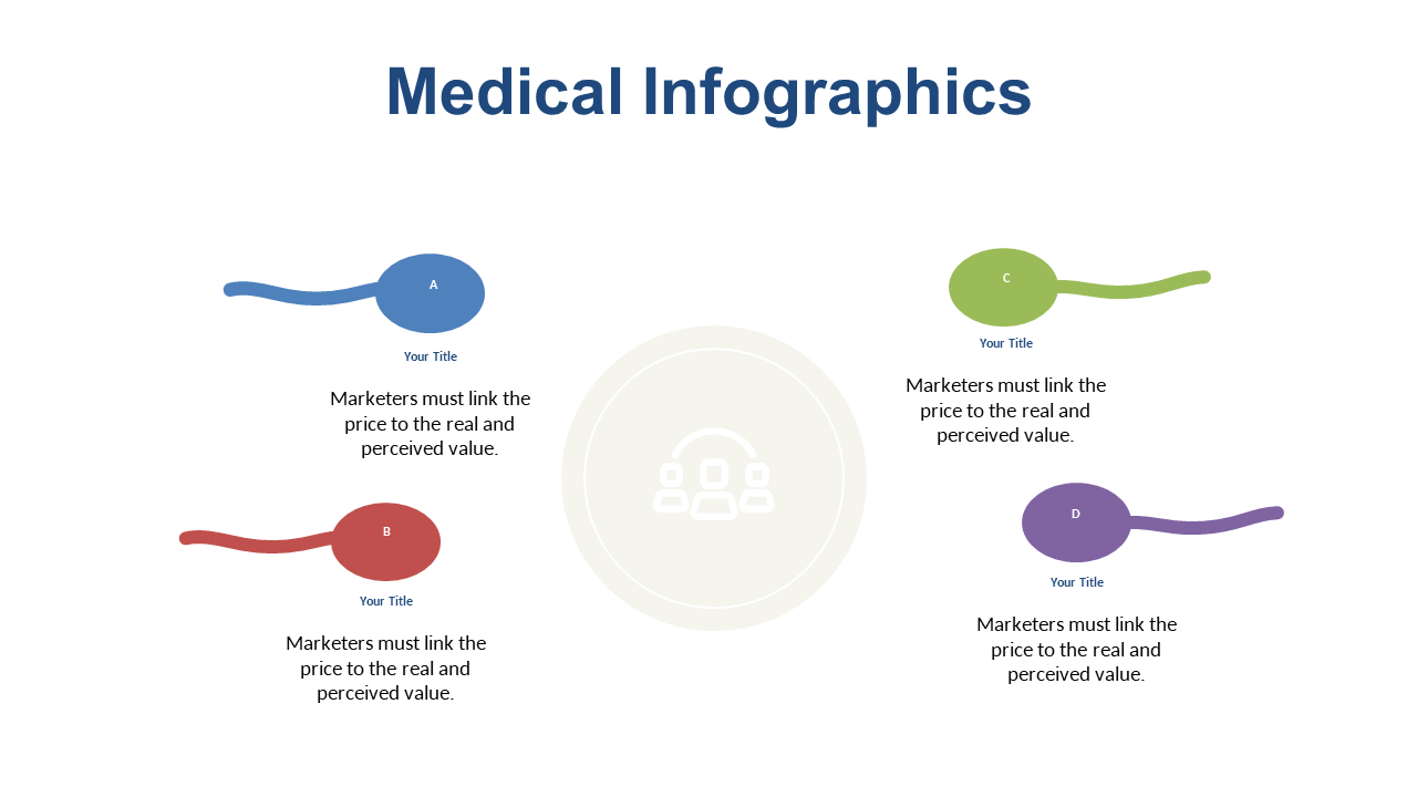 Communicate Medical Information with Circular Connections