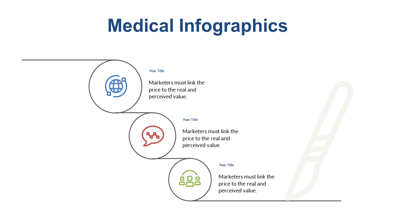 Visualize Medical Value Propositions with Curved Steps