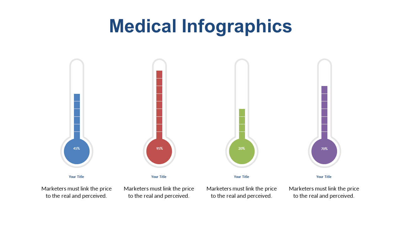 Showcase Medical Statistics with Thermometer Layout