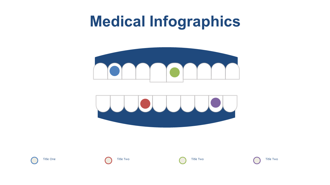 Versatile Dental Care Infographic for Marketers