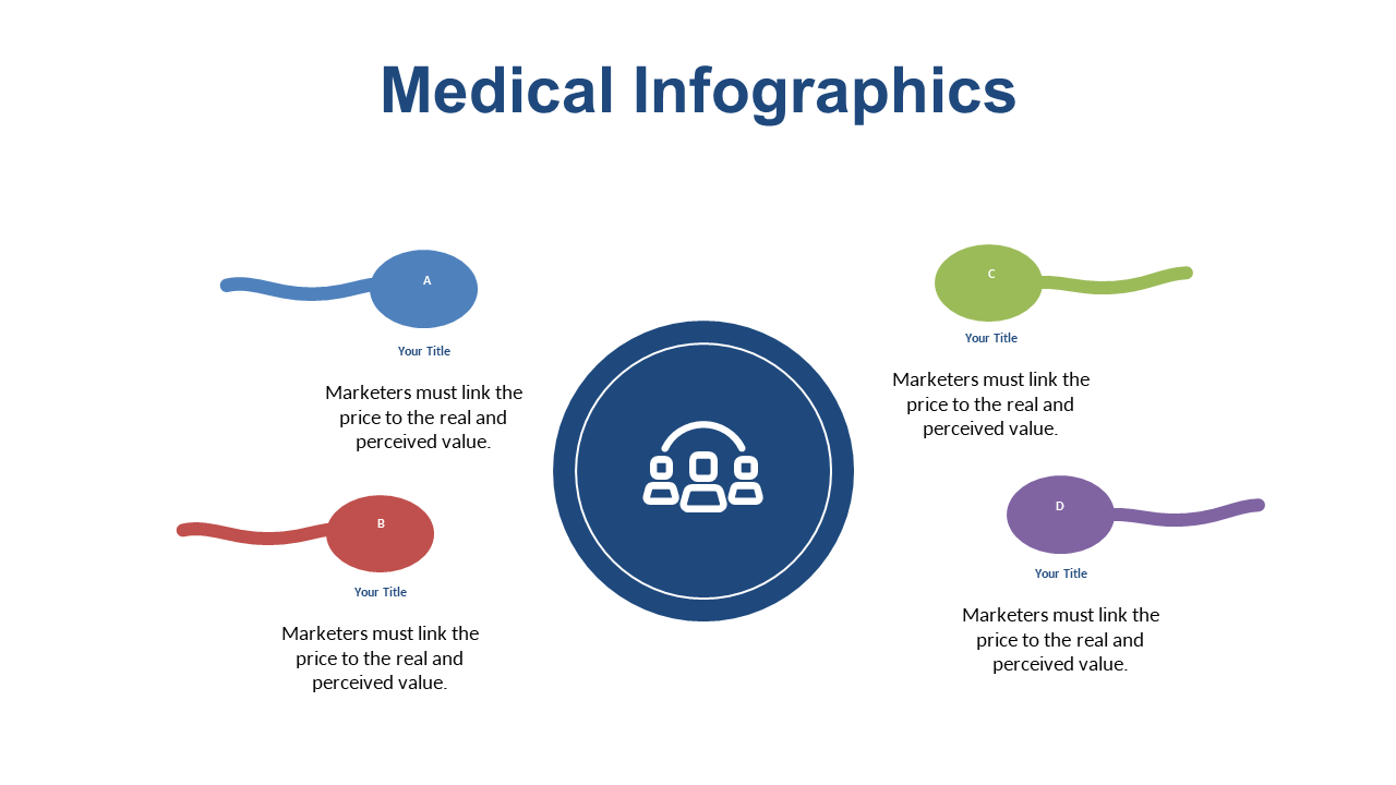 Showcase Interconnected Medical Ideas with Hub Layout