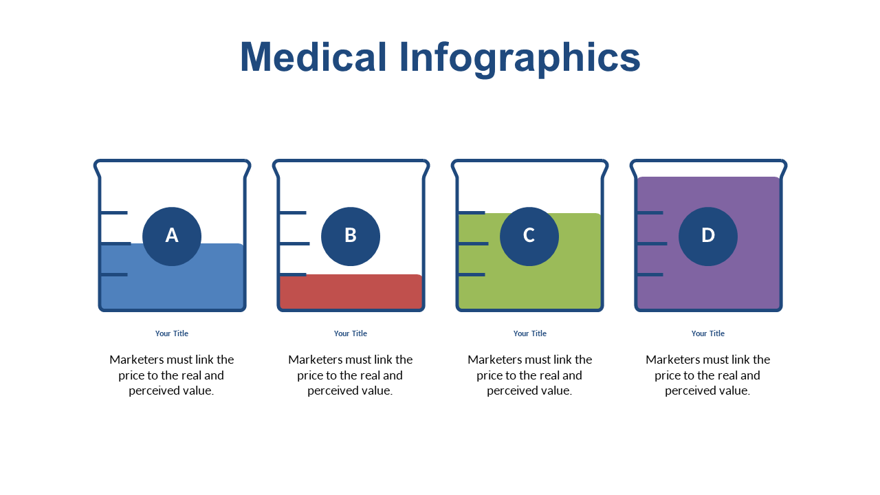 Visualize Medical Marketing Data with Four-Section Infographic