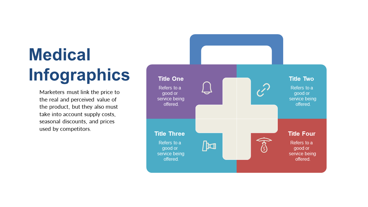 Visualize Medical Pricing Strategies in PowerPoint