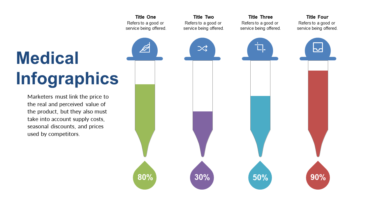 Illustrate Pricing Strategies with Needle Graphics Infographic