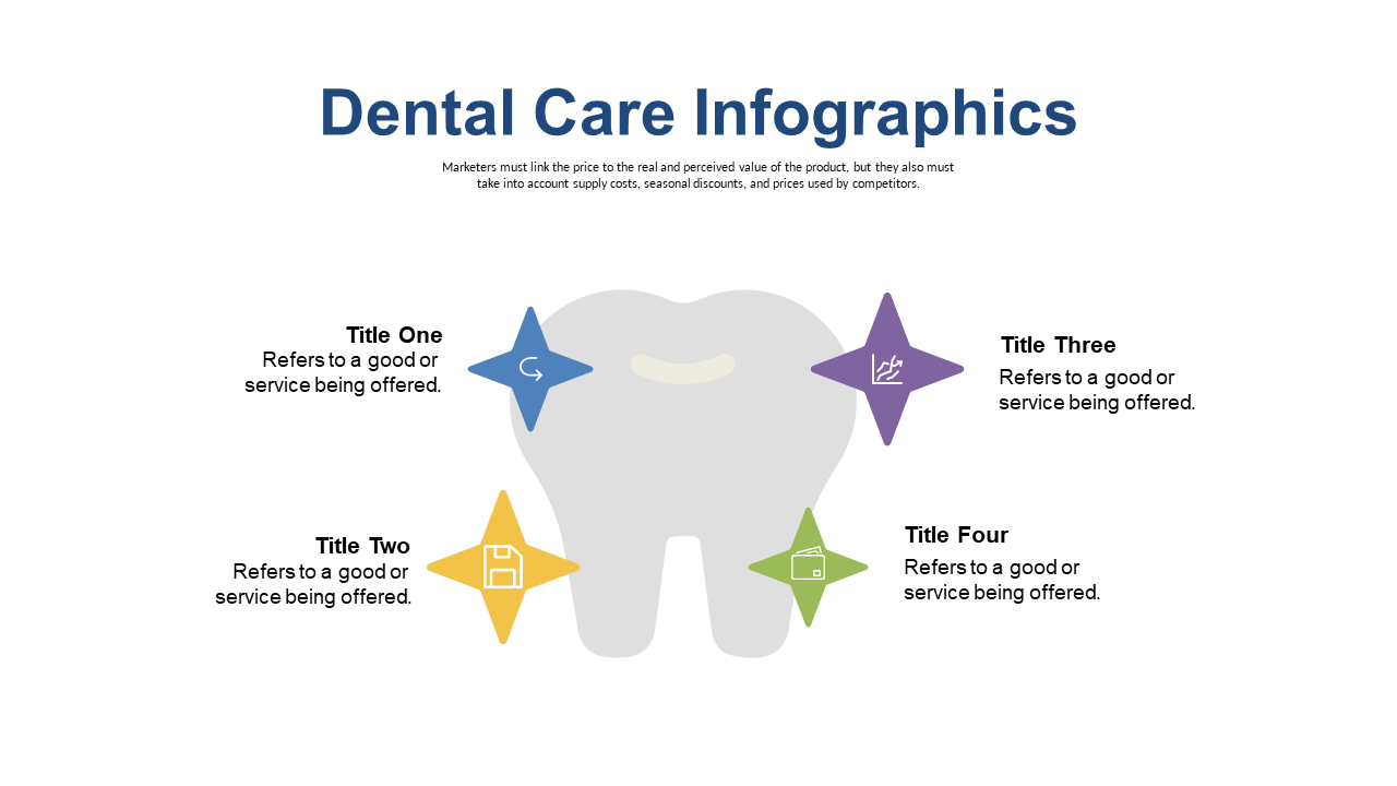 Showcase Dental Services with Editable Infographic
