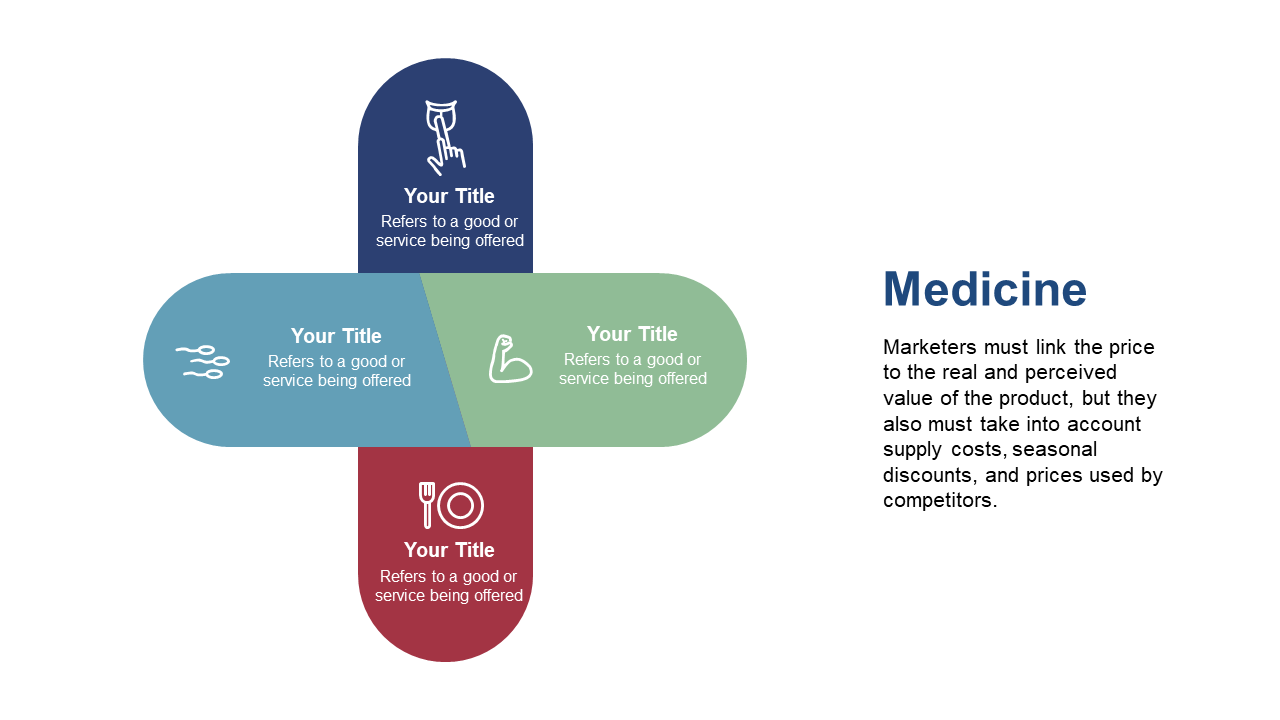 Compare Product Attributes with Quadrant Layout