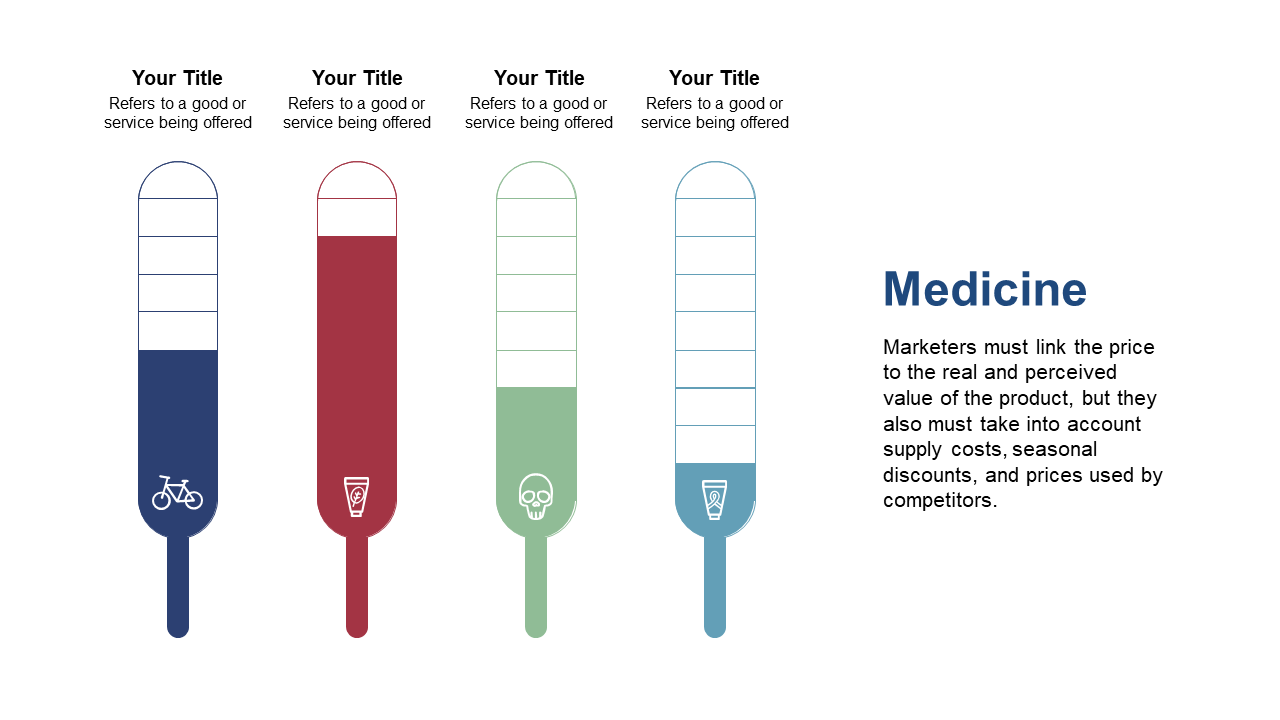 Visualize Market Analysis with Colored Thermometers