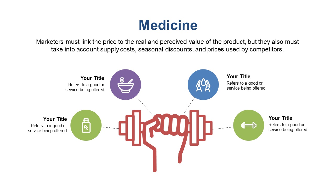 Discuss Medicine Pricing Strategies with Icons