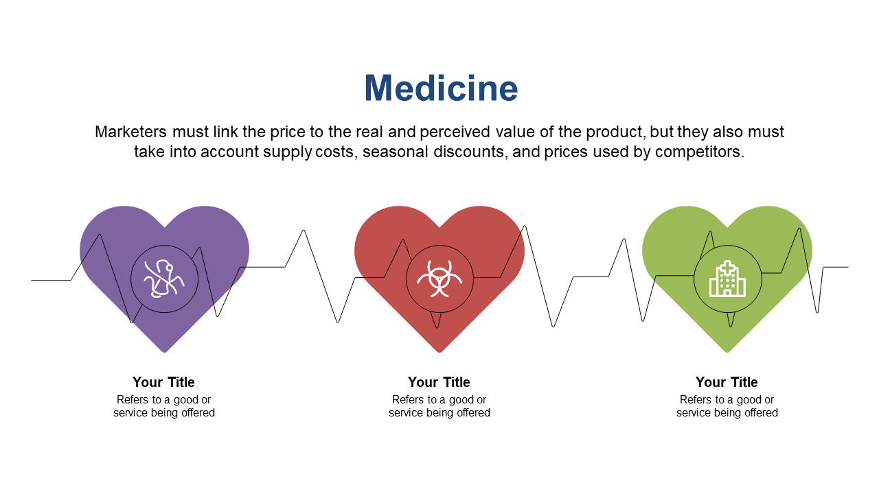 Explore Heartbeat Market Price Analysis