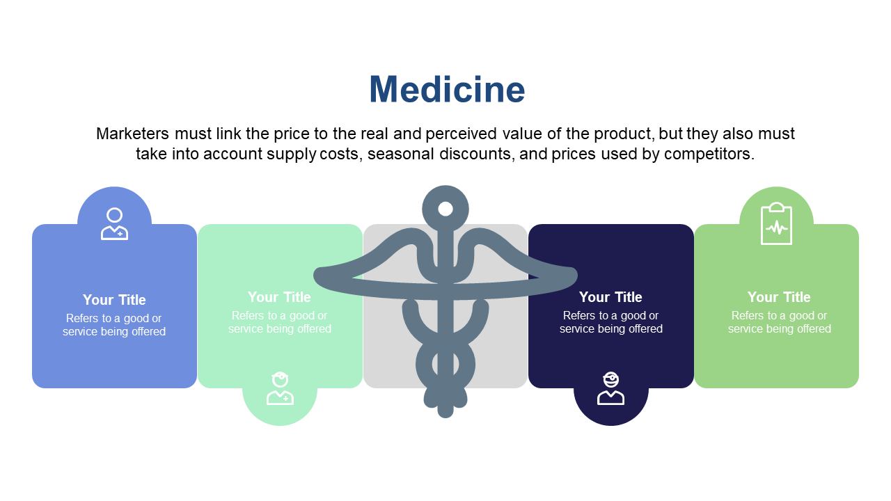 Engage with Medicine Pricing Strategy Layout