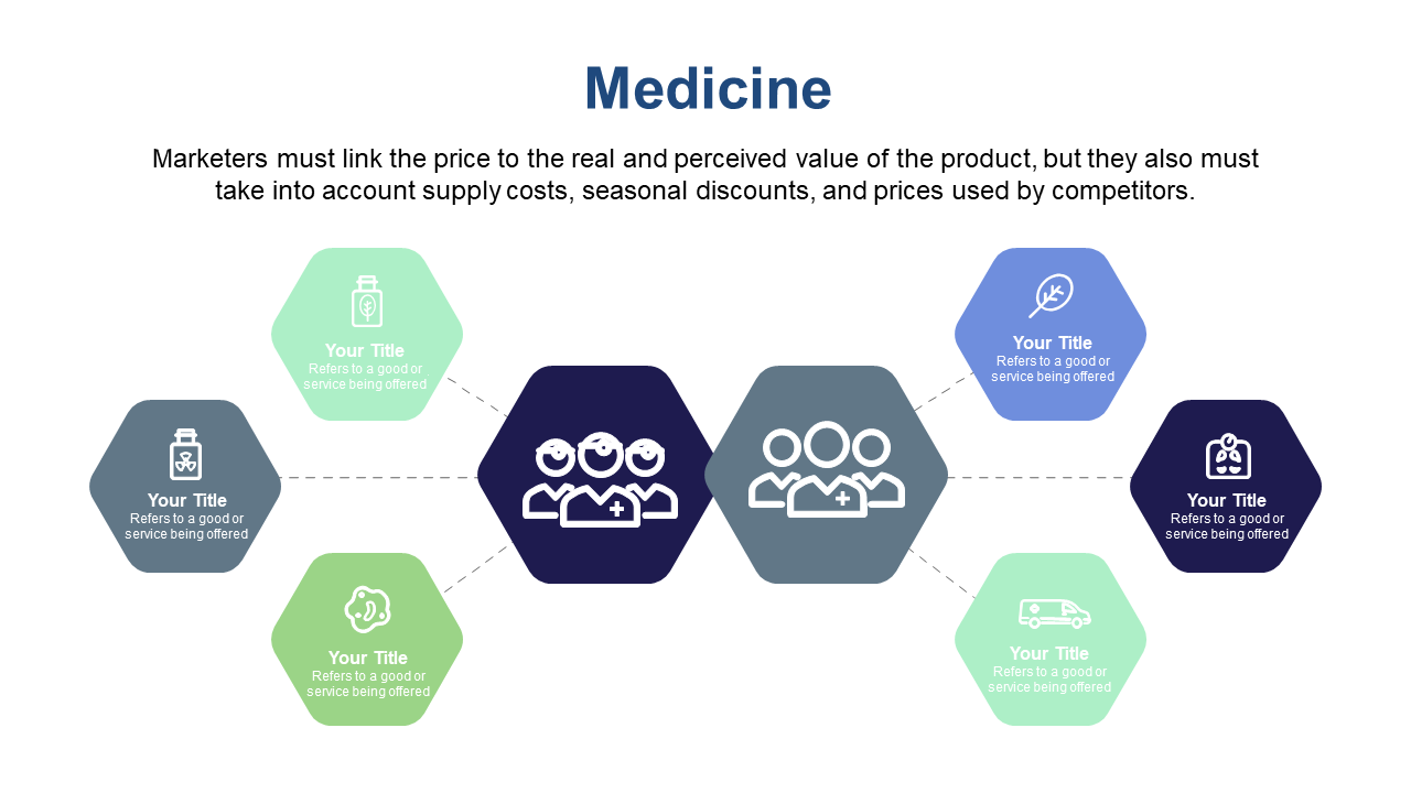 Illustrate Pricing and Value Analysis with Hexagons