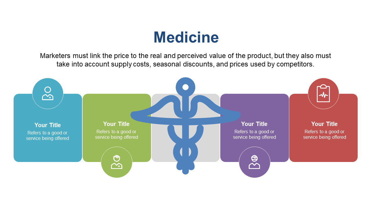 Visualize Healthcare Market Pricing Strategies