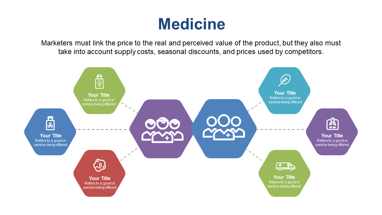 Illustrate Pricing Strategy with Hexagonal Nodes