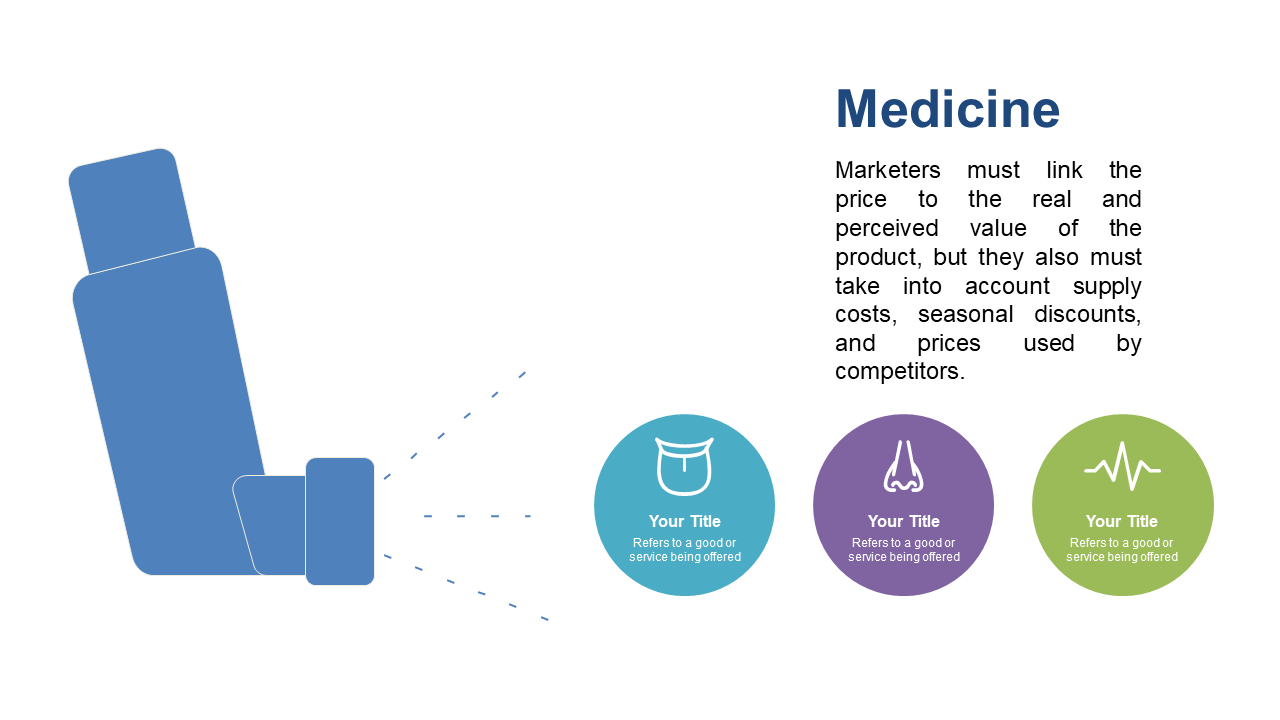 Present Product Value with Iconic Layout
