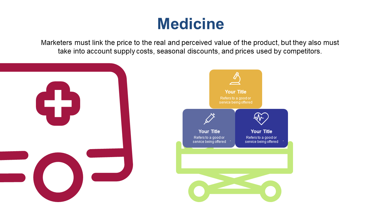 Link Pricing to Value in Medical Marketing