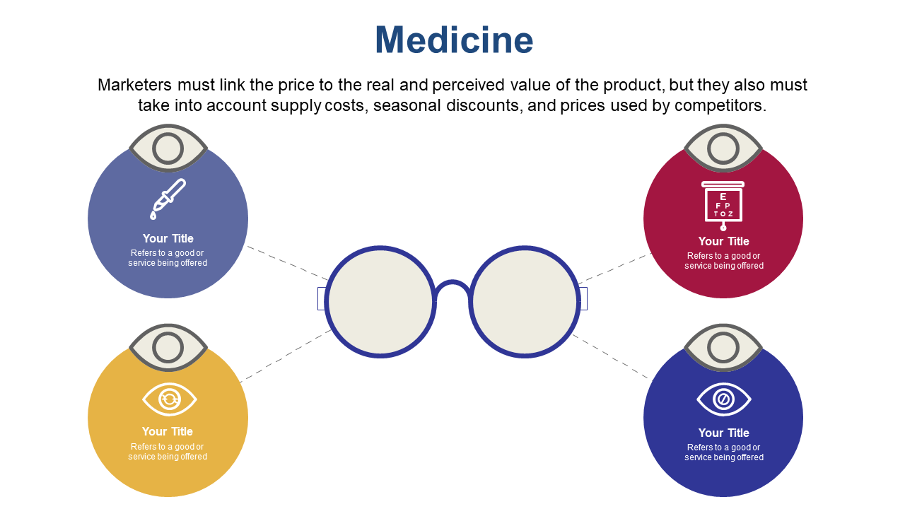 Analyze Pricing Strategies with Circular Highlights
