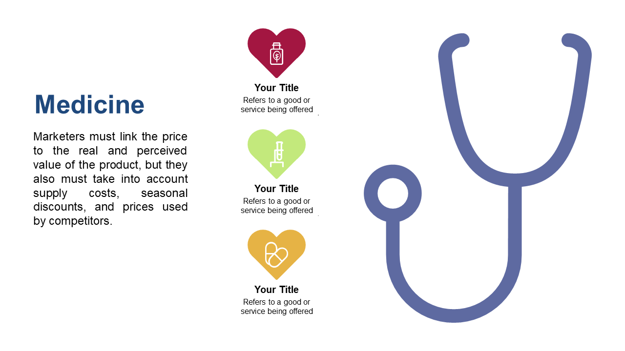 Present Pricing Analysis with Stethoscope Theme
