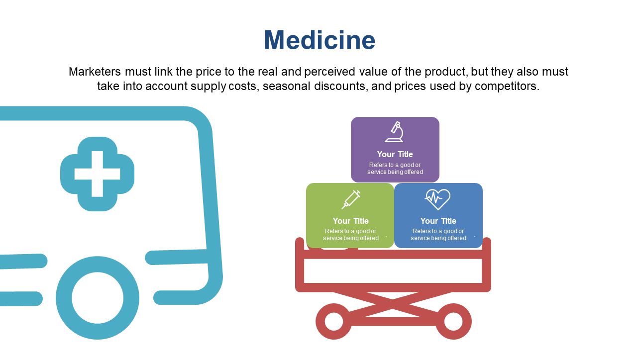 Showcase Medical Product Pricing Strategies Effectively