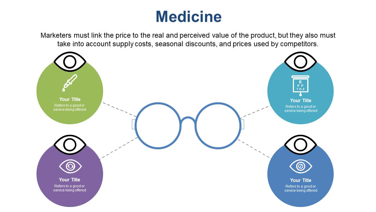 Discuss Marketing Strategies with Central Focus Layout