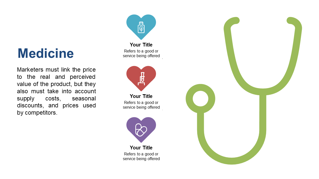 Strategize Medicine Pricing with Infographic Design