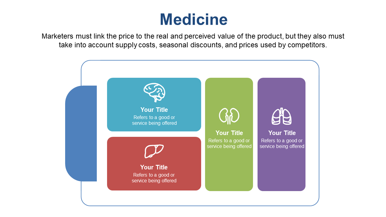 Visualize Medicine Market Pricing with Quadrant Comparison