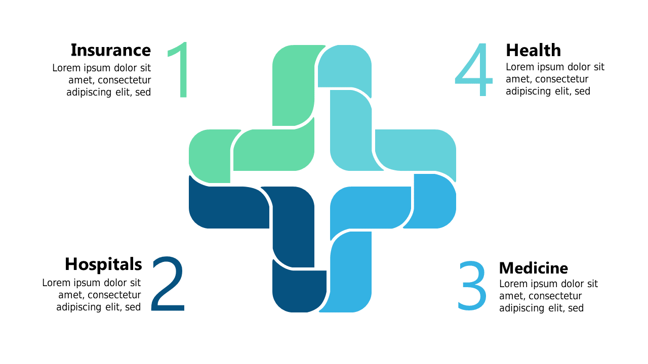 Showcase Sequential Steps in Circular Format
