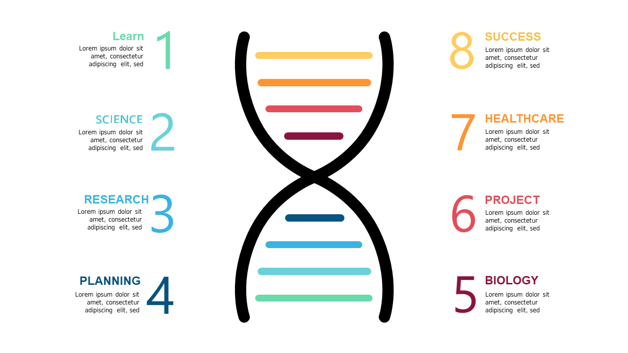 Visualize Research Steps with Horizontal Indicators
