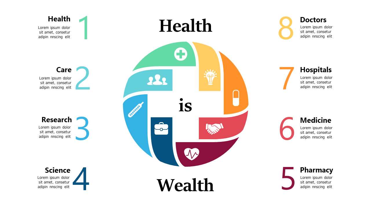 Circular Infographic Emphasizing Health and Wealth