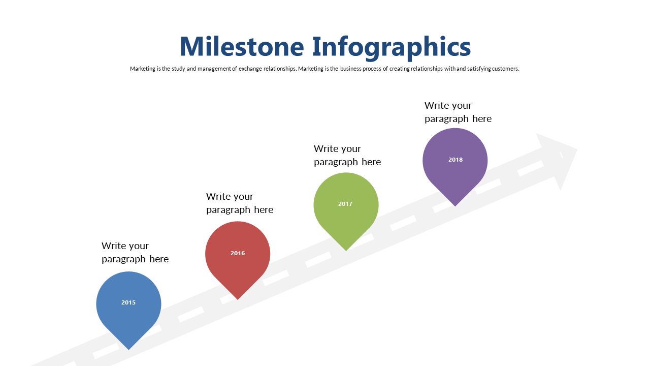 Visualize Milestones with Editable Timeline Layout