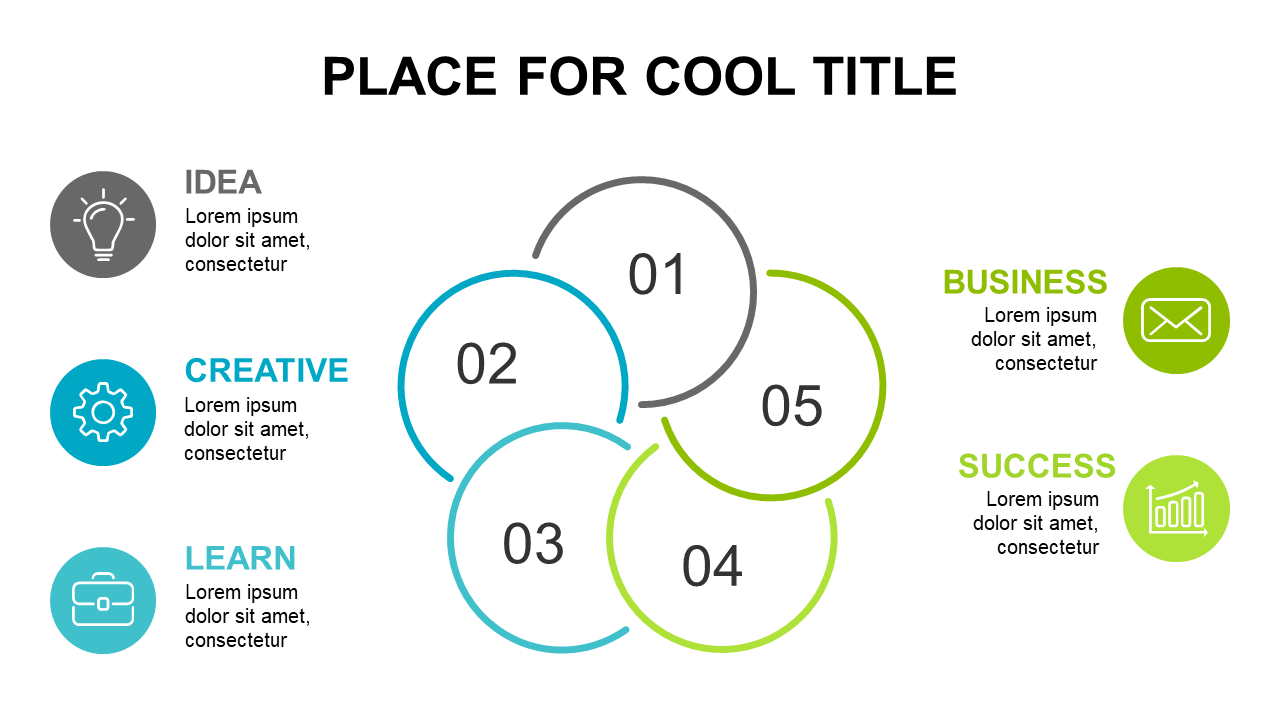 Engage Audiences with a Circular 5-Step Process