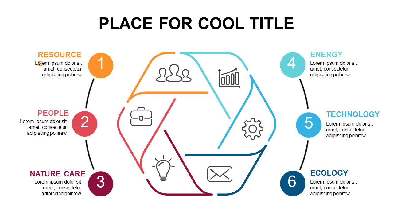 Illustrate Multi-Component Processes with Circular Flow