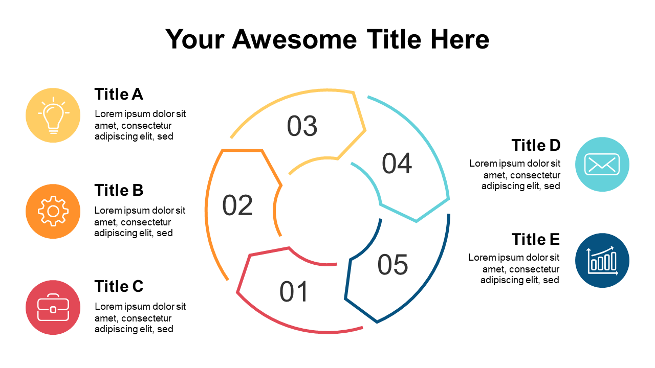 Showcase Workflows with a Circular 5-Step Diagram V2