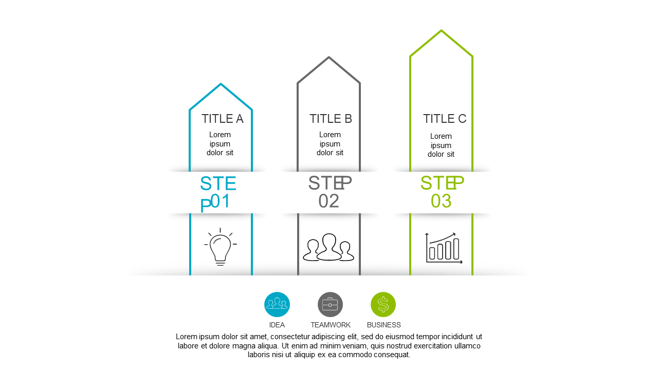 Highlight Investment Opportunities with Growth Indicators