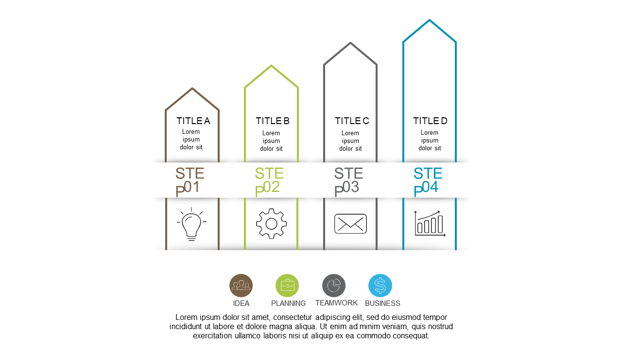 Outline Project Phases with a Vertical Stepwise Process