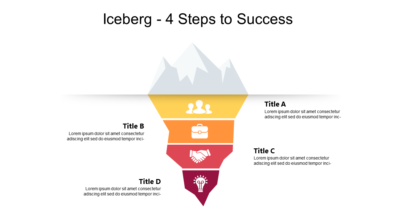 Present Success Steps with Iceberg Diagram