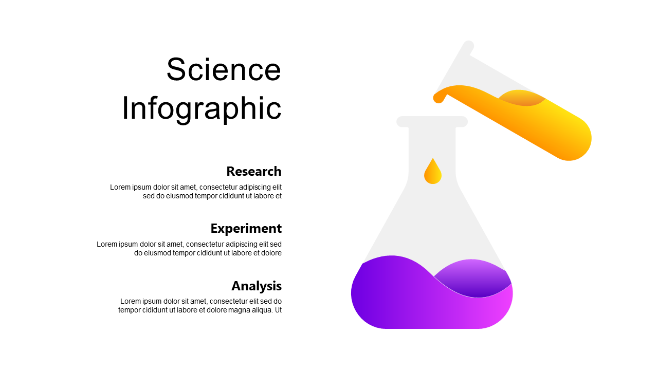 Visualize Research Steps with Science Infographic