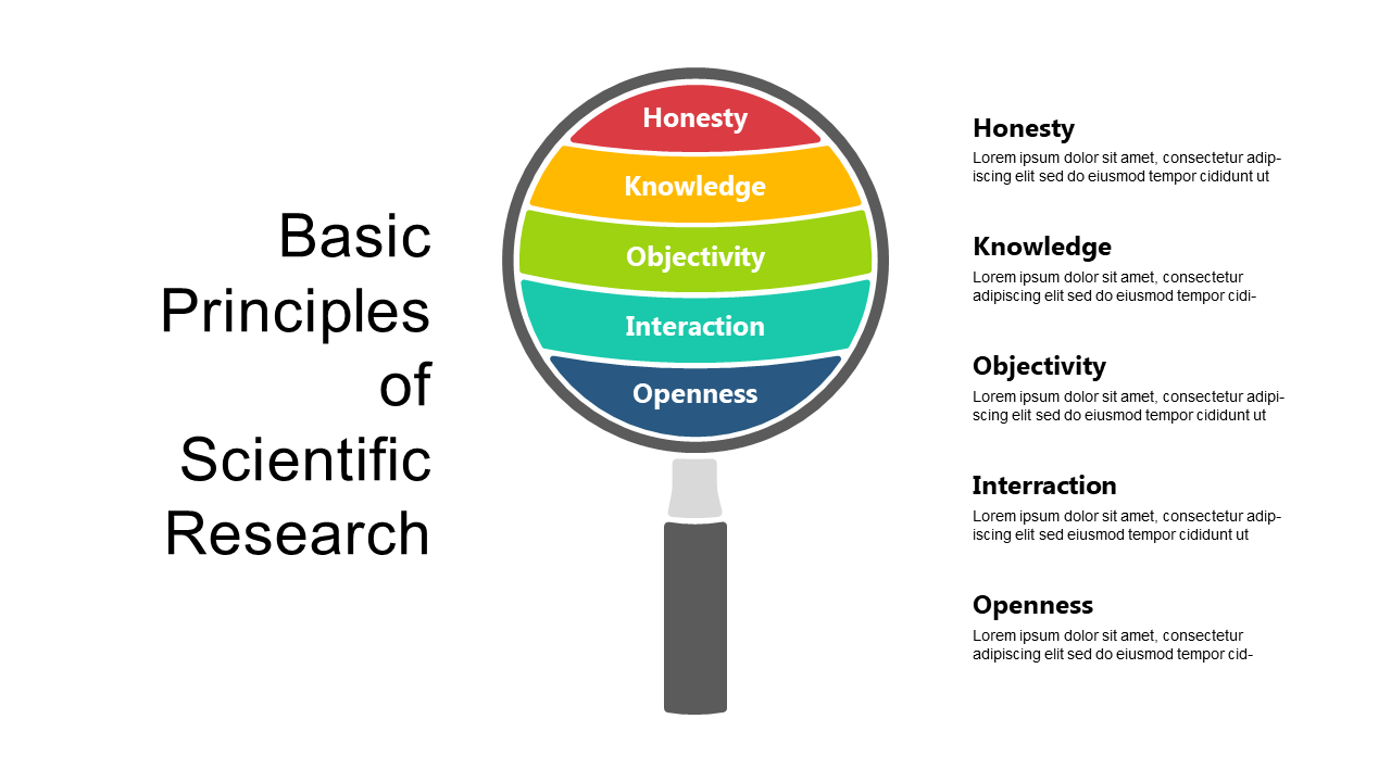 Explore Scientific Research Principles with Magnifying Glass