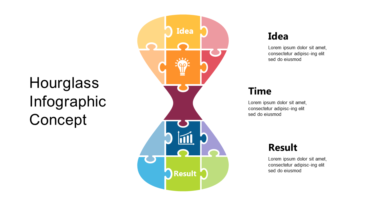 Showcase Ideas and Results with Hourglass Infographic