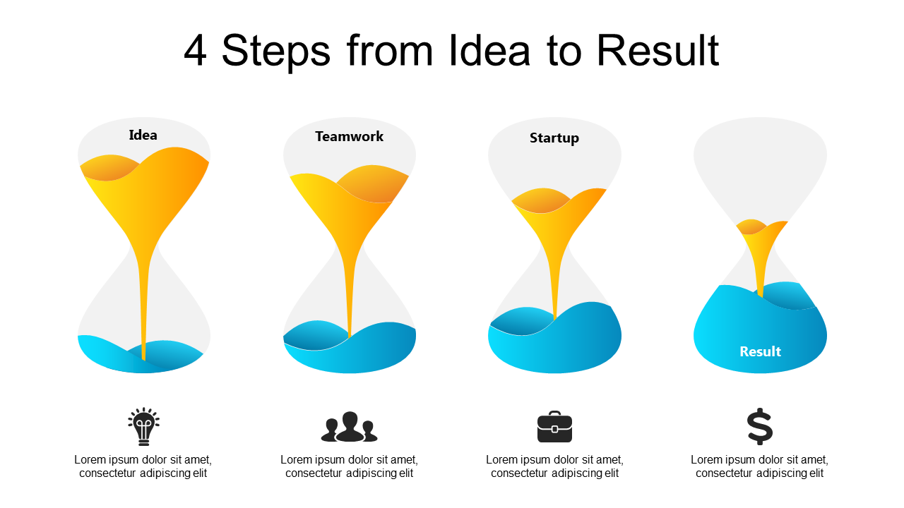 Visualize Idea to Result with 4-Step Process Flow