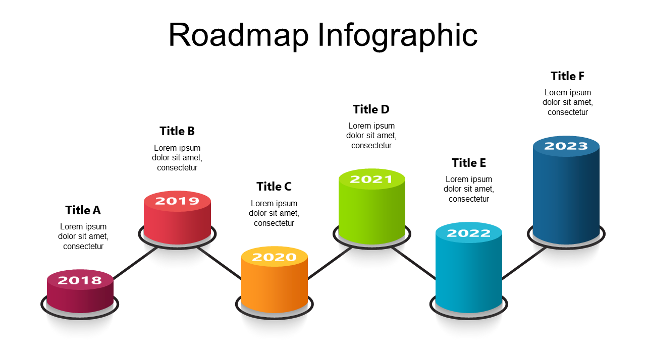 Colorful Roadmap for Strategic Planning