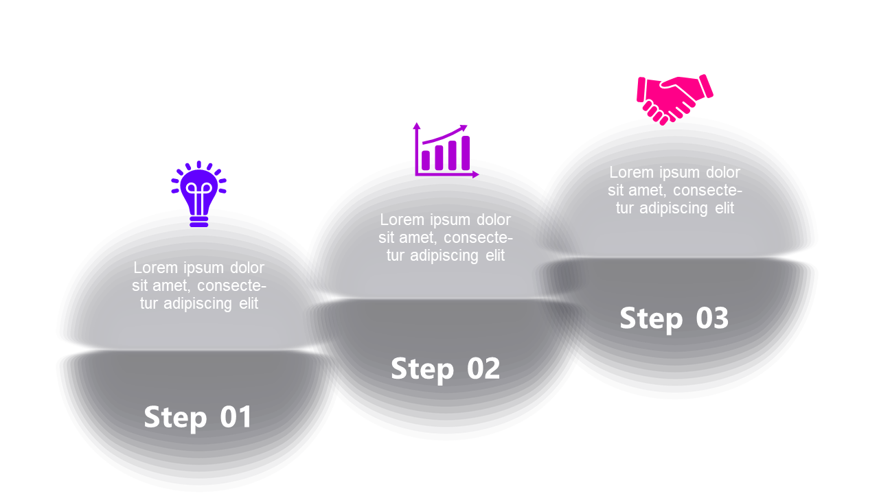 3-Step Circular Process for Team Presentations