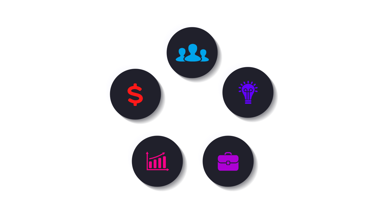 Summarize Key Concepts with Circular Infographic