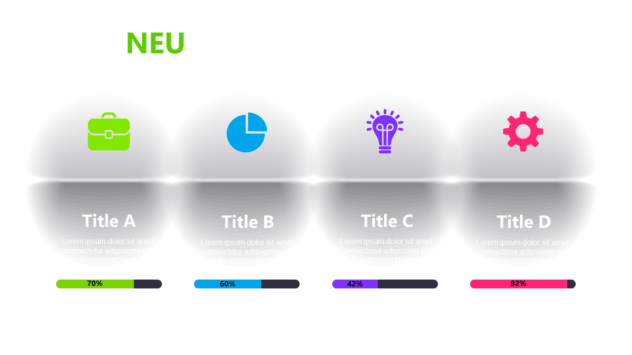 Visualize Performance with Circular Progress Indicators