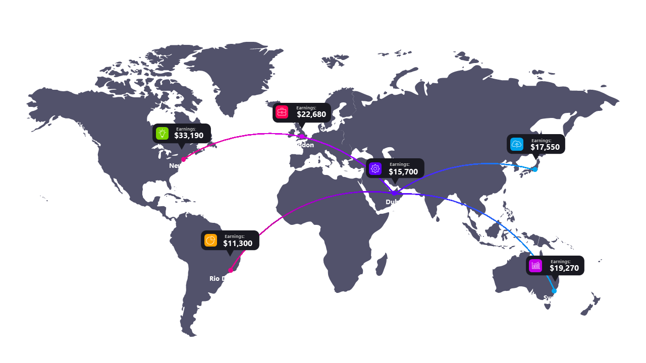 Present Global Financial Data on World Map