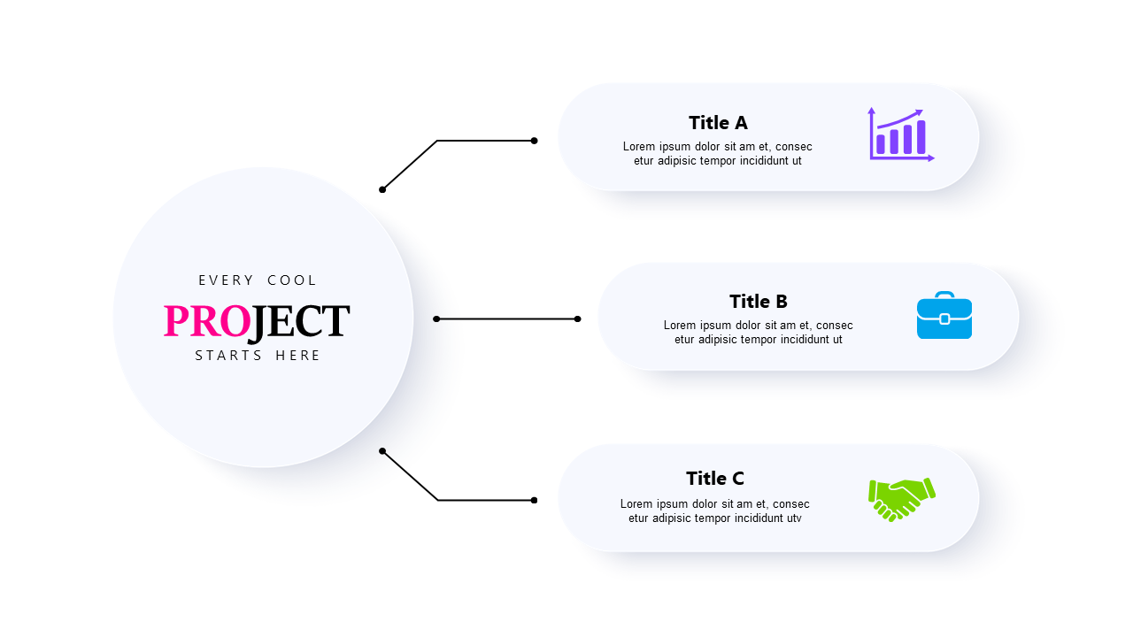 Project Overview with Iconic Labels